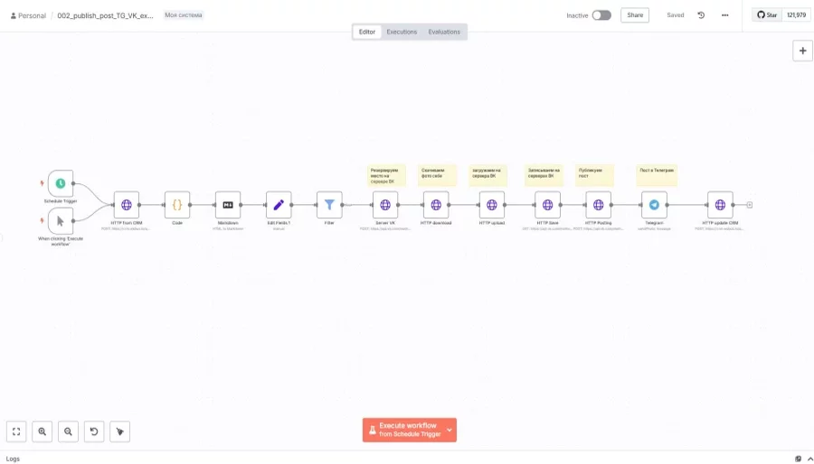 Публикация поста в ТГ и ВК для CRM Руководитель