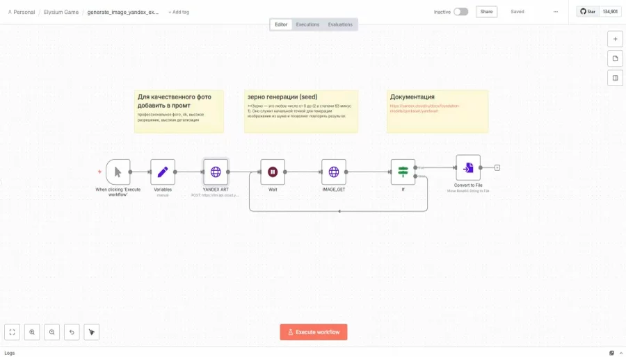 Workflow n8n генерация изображений YANDEX ART