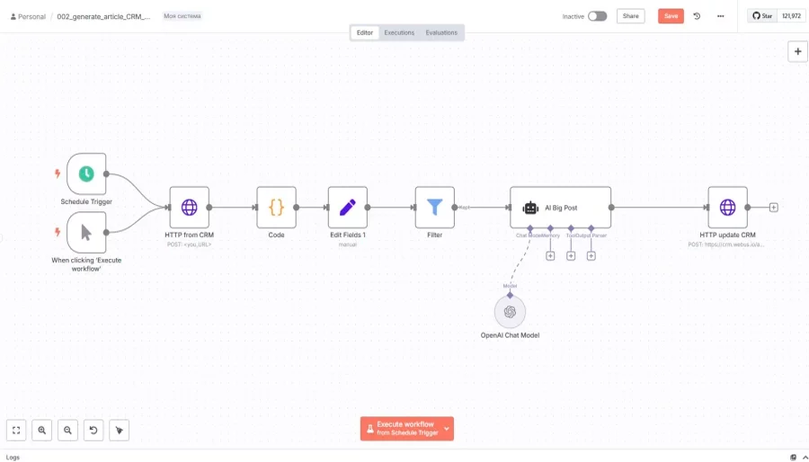 Написание публикации на сайт для CRM Руководитель