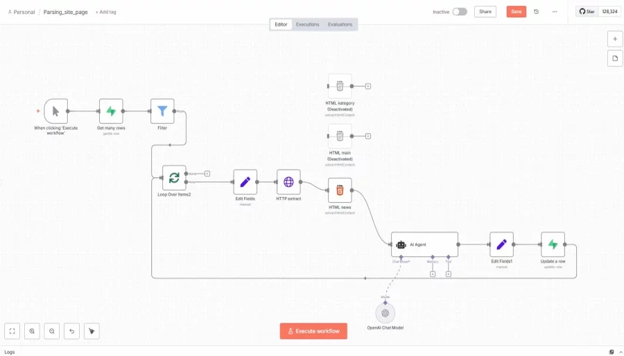 Workflow n8n Парсинг информации с сайта и ее обработка