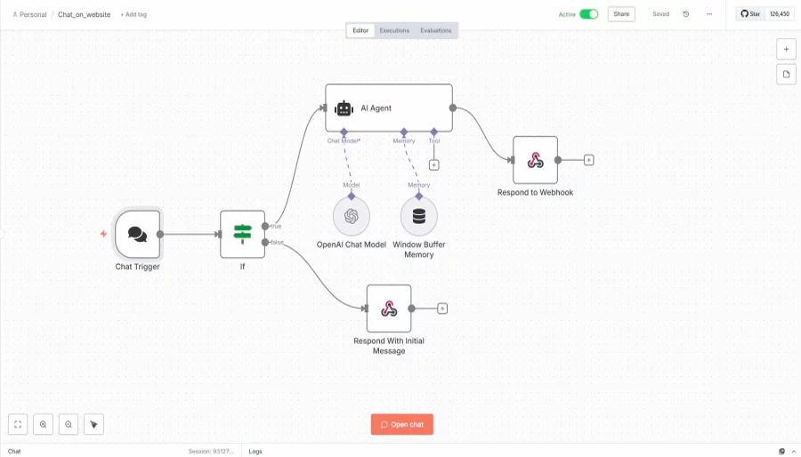 Автономный чат AI для сайта с помощью n8n