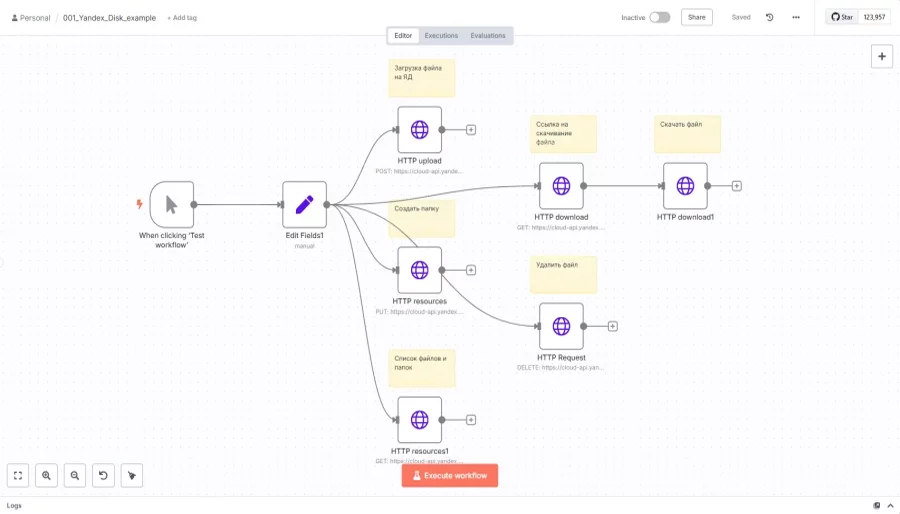 Примеры подключения n8n к Яндекс Диск