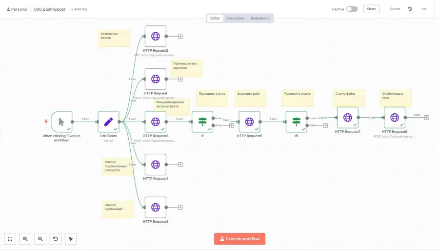 Интеграция сервиса Postmypost с n8n