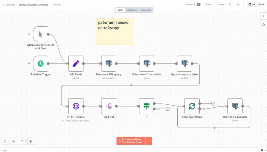 Workflow n8n Создание структуры папок на Яндекс Диск