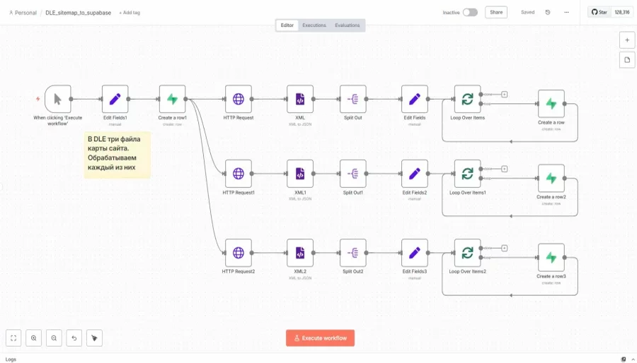Workflow n8n Загрузка структуры сайта CMS DataLife Engine в Supabase