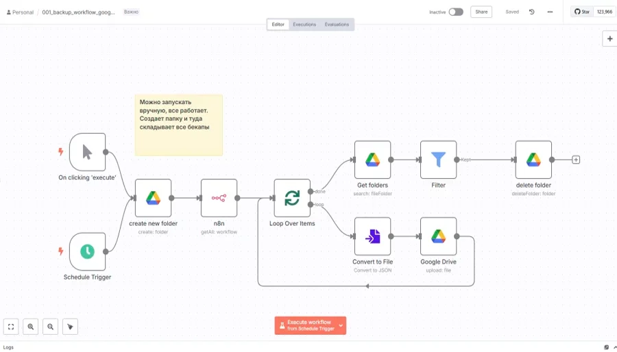 Резервные копии workflow n8n на Google Drive